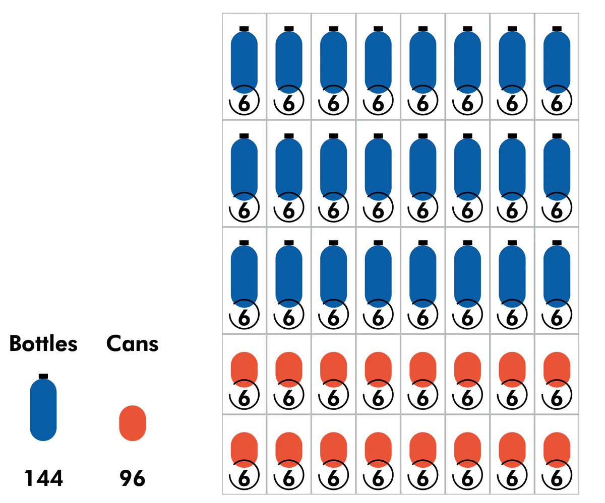 Swing Can & Bottle Drinks Vending Machine